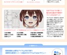 高品質Vtuber！企業並イラスト＋モデル作ります Live2Dモデル・ロゴ・ミニキャラ・デビュー素材全て揃う！ イメージ5