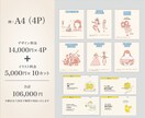 オリジナルイラストで魅せる冊子デザイン制作します フリー素材・AI画像でないオリジナルイラストの冊子デザイン イメージ3