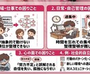 発達特性の男性男性が話せる電話相談をします 話がとんでも安心して話せます。 イメージ2