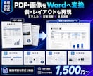 PDFや画像をWordデータに変換します 文字を確認して編集可能なWord形式で納品します イメージ1