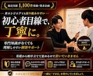 Codexを非エンジニア向けに教えます 1か月間サポート！初心者でも安心ワークショップ型AIコンサル イメージ3