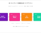 LINEBotとAIで自動化システムを作成します 予約管理・自動応答・通知配信｜業務を効率化します イメージ1