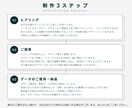シンプルで印象に残るロゴを制作します 初めての方でも安心！丁寧にヒアリングして想いを形にします！ イメージ2