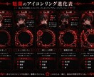 活動者向け！商用込！統一感のある素材作ります イラスト等は読み込まず、ヒアリングのみで作ります。 イメージ5