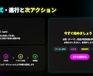 即日可　AIスライド作成します 資料作成の叩き台をAIで即納！構成からデザインまで爆速代行 イメージ5