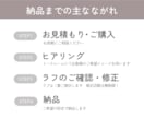シンプルでスタイリッシュな地図を作成します ご希望のテイストで迅速・丁寧に作成します！ イメージ3