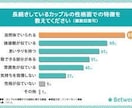 その恋、話してみませんか？｜男性目線で寄り添います 恋愛経験が豊富な30代男性が、あなたの本音を受け止めます✨ イメージ6