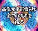 ハオ/魂の声を聴き導きます ハオ/魂の声を聴く霊媒師　人の心の声を聴き導きます イメージ1
