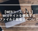 ブログを始めとしたライティングを承ります あなたの記事執筆をお手伝い致します、気軽にご相談ください。 イメージ2