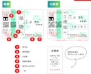 馬券風エスコートカード／お好きな馬券内容にできます 【40枚〜】結婚式・ウェディング／オーダー可能／ドレス色当て イメージ5