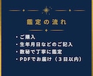数秘で、本質と仕事の強みを やさしく読み解きます その悩み、本当は“強み”かもしれません イメージ5
