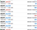 FX教材をたくさん買って見つけた方法を教えます FX初心者向けの超シンプル手法を公開します イメージ2