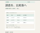 競合5件を出典付き比較表に整理します 価格と条件を、出典を開いて比べられる形に イメージ2
