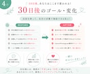 Instagram初心者さんを30日間伴走します ストーリー・投稿・リール・Canvaまで相談OK◎ イメージ4