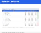 物販・せどりの売上・在庫管理表をエクセルで作ります Excelテンプレート。Amazon・メルカリの粗利も自動 イメージ8