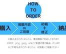 チラシ制作お助けします 魅力を最大限に引き出すスタイルを提案します。 イメージ7