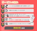 無意識に、気づけば痩せるダイエットを身につきます 痩せない理由を解明し、体質に合った減量をサポート イメージ4