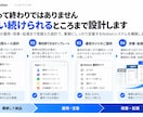 業務を設計しNotionで業務OSを構築します 業務整理・情報設計・DB設計から一貫して構築 イメージ7
