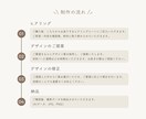 あたたかく、親しみやすいロゴを心を込めて制作します 初めてでも安心◎ナチュラルで親しみやすい雰囲気が得意です＊ イメージ9