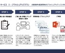 営業特化！プレゼン作成代行&プレゼンコンサルします マーケティング×営業経験15年を生かし実践型"刺さる"資料へ イメージ4