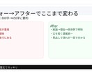 文字起こし｜24h納品・話者ラベルます 〜90分対応／修正無料／秘密厳守 イメージ2