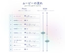 お洒落で高品質な結婚式プロフィールムービー作ります 元TV技術社員が細部までこだわったムービーをお届けします イメージ4