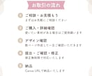 見やすいインスタグラム投稿画像をお作りします 相談だけOK・分かりやすい図解◯ イメージ3