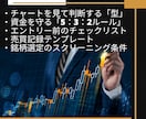 不安定な相場に対応した”投資の型”を教えます 暴落＝チャンス！暴落時の逆張りスイングルールの「型」をお届け イメージ1