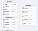 イラストを制作します 修正無制限／ラフ提案無制限／商用利用料込み イメージ2
