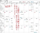 簡単に占える九星気学Excel版ソフトを販売します 生年月日・性別・指定年月日を入力すると自動で瞬時に結果表示！ イメージ3