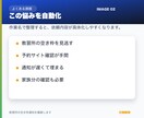 教習所の空き枠通知を構築します 空き枠を見逃さない通知システム イメージ2