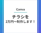 チラシ・フライヤー作成します 目的に届く、伝わるデザインを。 イメージ1