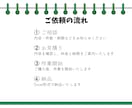 Excelデータ入力を代行します Excel入力作業を丁寧にお手伝いします！ イメージ5
