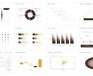 洗練されたパワーポイント資料・企画書を作ります 外資コンサル・広告代理店経験者がパワーポイントをご提供！ イメージ2