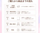 あなたの雰囲気に合わせてフィード投稿を制作します あなたの世界観に合わせたフィード投稿を低価格でお作りします イメージ2