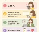 音楽･ピアノに関するご相談やご質問にお答えします ピアノ指導歴10年以上 | 演奏､指導､習い事､音楽のご相談 イメージ2