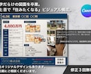 Canva対応！オシャレな不動産広告を作成します 手書図面トレースOK！ターゲットに刺さるデザインで反響率UP イメージ1
