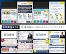 Canvaで高品質なチラシを作成いたします いろんなジャンルに対応【Canva編集データ付】 イメージ7