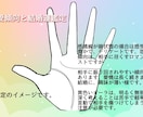 手相と霊視占い、12月25日までモニター受付ます 気になる運勢一つを手相・霊視・オーラで！安心感を得られる。 イメージ2