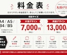 メニュー表・POP作ります 目にとまる、心に残るデザインを イメージ3