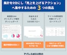 これ見るだけで完結！GA4レポート販売します 集計0分！アパレルMDが実戦する「売上改善の思考」を凝縮 イメージ6