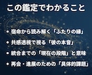 あの人はツインレイ？星とカードで読み解きます 先着5名・500円｜西洋占星術×タロット×直感読み イメージ3