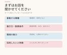 医療・保育・福祉の魅力が伝わる求人票を作成します 看護師経験を活かし求職者目線で魅力を言語化 イメージ5