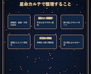 恋愛の不安と相手との距離感を鑑定します 相手を追う前に恋愛癖を整理します イメージ4