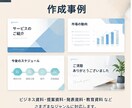 既存のPowerPoint資料を見やすく整えます 文字・色・余白を整え、読みやすく伝わる資料にします イメージ4