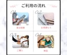誰よりも低価格でプログラミングします 【相見積り可】【即日返信】【安心保証あり】 イメージ2