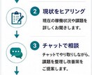 デイサービスの稼働率改善を一緒に考えます 現役管理者が現場目線で改善策をご提案します イメージ5