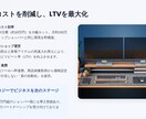 BUYMAへの出品・加工が超効率化できます 仕入先から自動で商品情報を取得・加工しBUYMAに自動出品! イメージ6