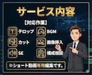 実績500本越！丸投げOK！ショート動画編集します 〜YouTube shorts・TikTok・リール対応〜 イメージ4