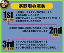 お気に入りのお写真でLINEスタンプお作りします スマホで撮影したお写真でOK！よく使う言葉を添えてみませんか イメージ2